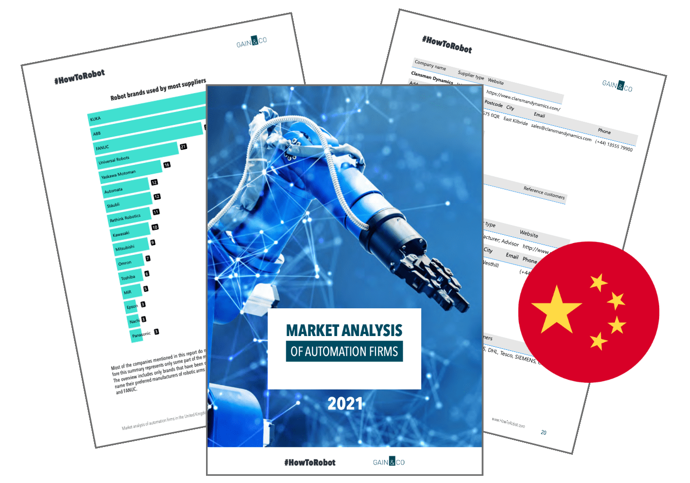 Robot and Automation Companies in China HowToRobot